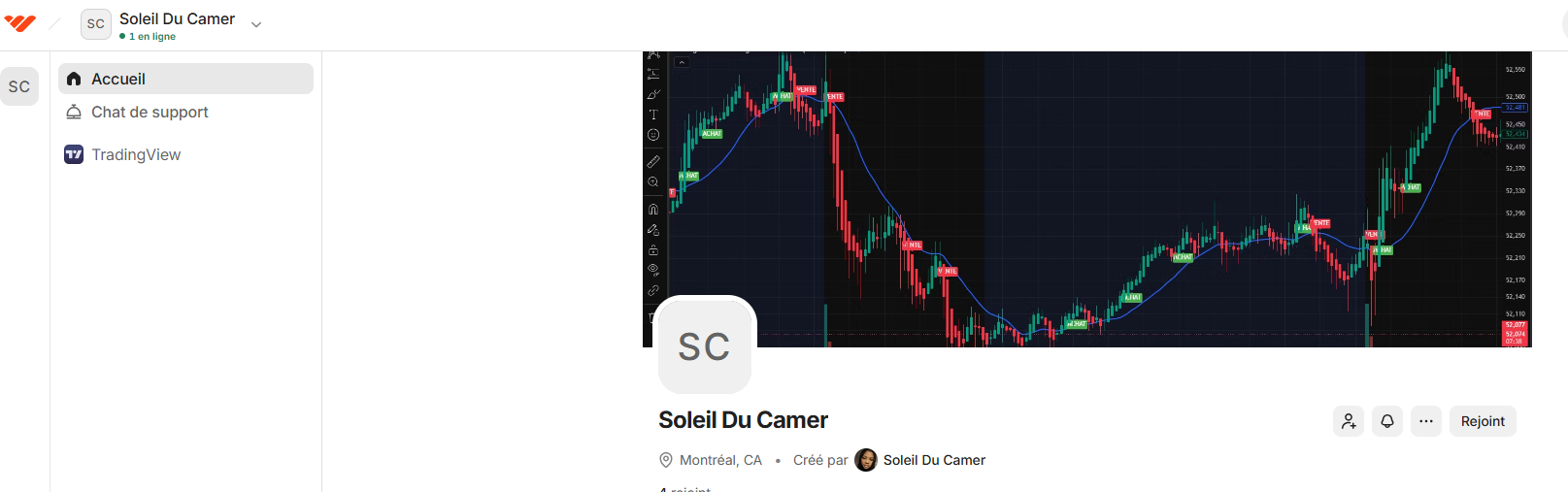 Espace Soleil Du Camer avec l'onglet TradingView